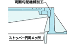 急勾配受による蓋枠完全密着構造